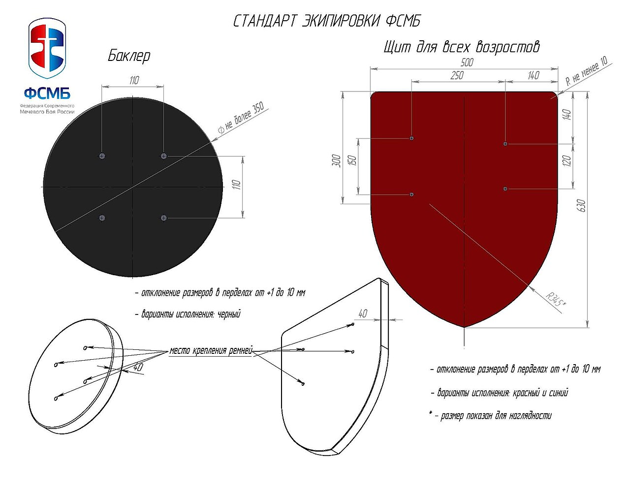 Щит для СМБ: от исторического прототипа до современного снаряжения