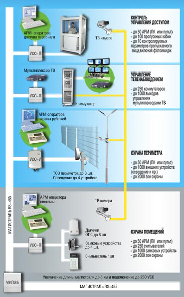 Тобол в ИСБ: История, конструкция и роль в историческом средневековом бою