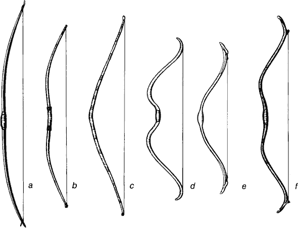 Виды средневековых луков: от простых до сложных конструкций